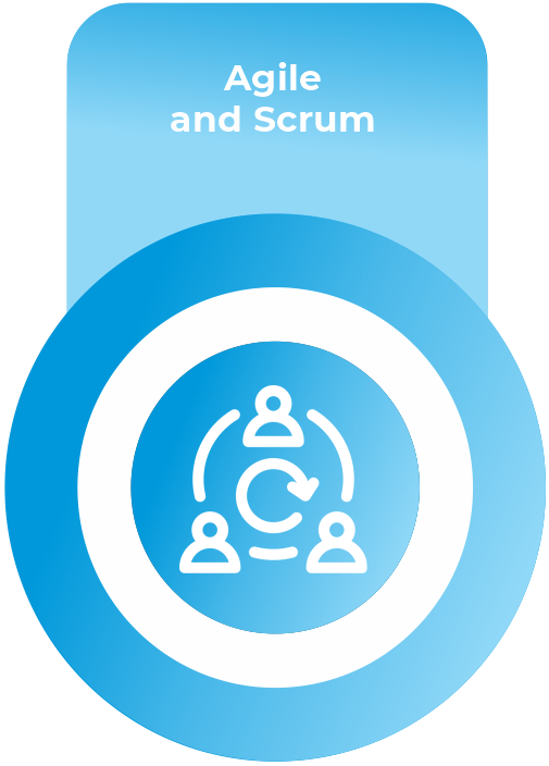 Agile and Scrum